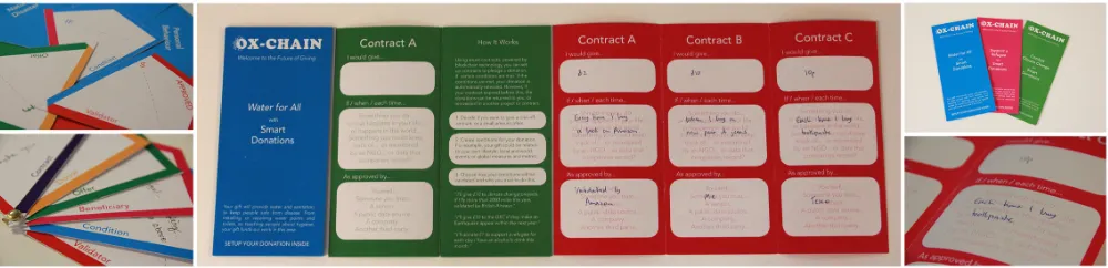 Figure 2: Card-based Workshop Materials (left) and Pre-Interview Leaflets describing Smart Donations service.