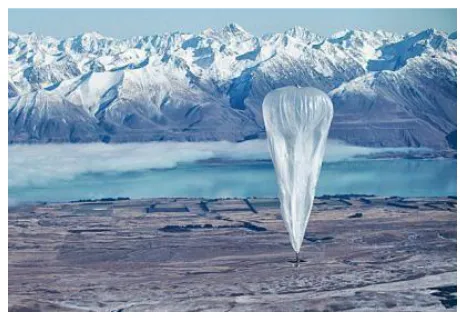Fig 3.1.Balloon in Stratosphere 