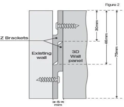 Figure 4 Installation of 3D wall panel 