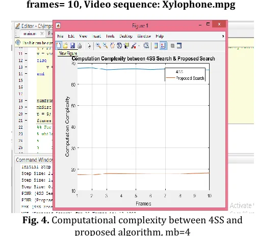 figure 3(a). In first phase, the algorithm checks for 
