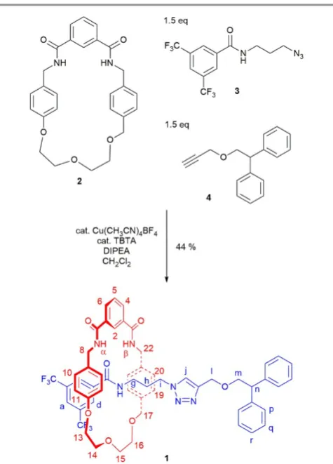 Figure 3 – Chiral HPLC trace of rotaxane 1hexane:IPA. 1.5 mL/min,  (CHIRAL-PAK AD-H 4.6 × 250 mm, 4:1 abs = 240 nm).