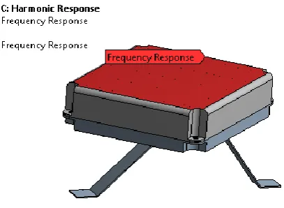 Fig. 13 Comparative plot of ECU Housing with and without stiffener 