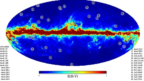Figure 1. Galactic dust extinction map (Schlegel et al. 1998) with overlaid positions of the 29 systems in our sample.