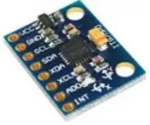 Fig -4: Gyroscope module 