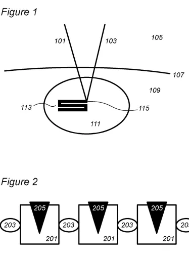 Figure 1 101 105 103 