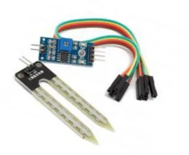 Fig.3.2 Soil-Moisture Sensor [12] 