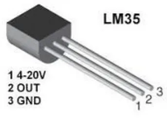 Fig.3.3.Temperature sensor [12] 
