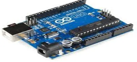 Fig 5.2 Raspberry pi 