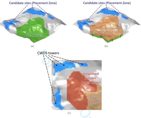 Figure 4: Raster data represent the earth’s surface as uniformly spaced sample points