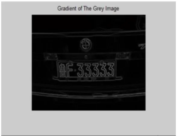 Figure 4.3. The gradient of the grey image 