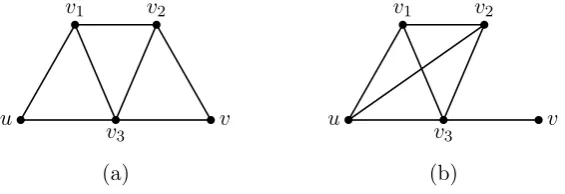 Figure 2. The two alternatives for L.