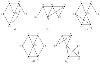 Figure 3. The ﬁve alternatives for G.
