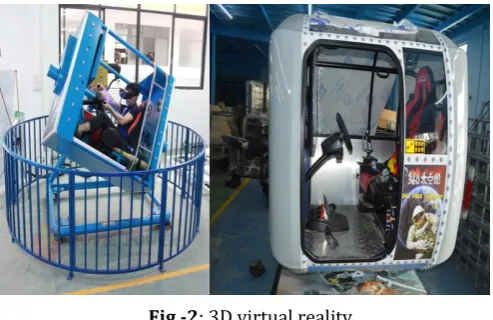 Fig -3: Simple 3D Virtual reality 