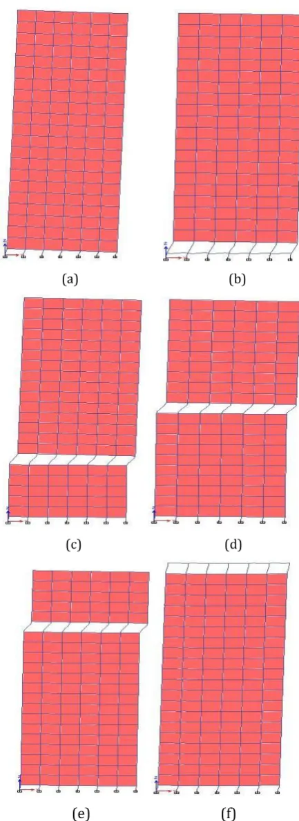 Figure 3: 3D layout of the structure 
