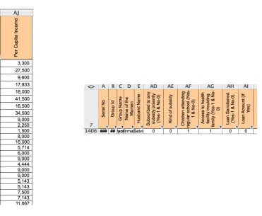 Figure 5.3: Data rearranged into mundane columns (left) and rows (right) 