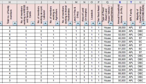 Figure 5.4: Example of data captured and stored in spreadsheet software 