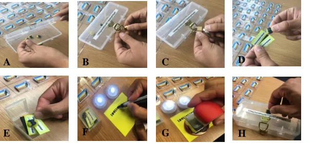 Figure 2: Interacting with BlocKit Objects   