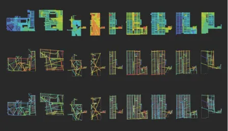 Figure 4. Building analyses: Space syntax. 