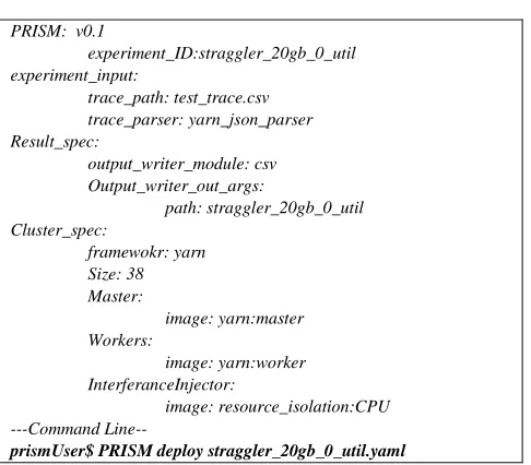 Figure 4: Example PRISM experiment configuration file