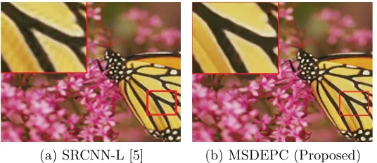Figure 1: The edges in the super-resolved image produced by the proposed MSDEPCmodel (right) are much sharper than the ones produced by SRCNN-L [5] (left) (4×down-sampling).