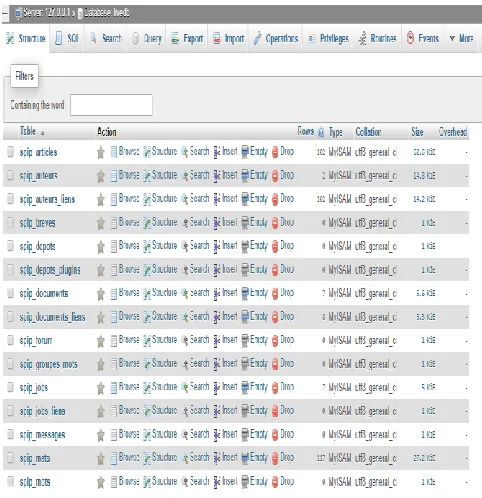 Figure 4: Bootstrap example 