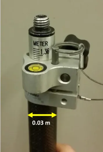 Figure 13 The rover pole measuring 0.03 m in diameter. 