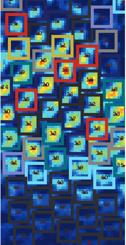 FIG. 1. The analysis area. Each microtrap center is markedwith a red dot and a site index