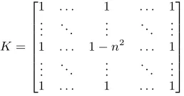 Figure 2e shows the output. The output image can be readline by line creating a sequence of 0’s (white) and 1’s (black)which is the QCUNO ﬁngerprint.