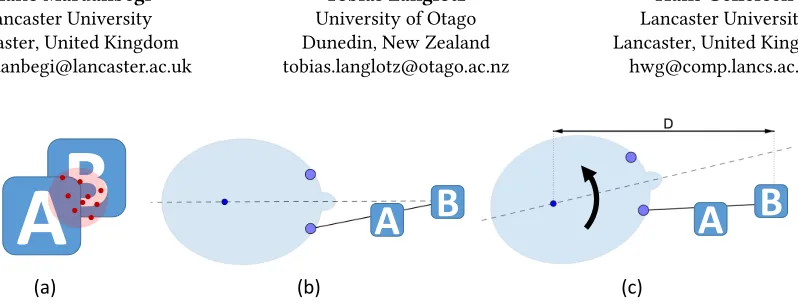 Figure 1: VOR Dep th Estimation is a novel technique enabling disambiguation of gaze targets in 3D environments