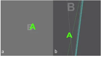 Figure 6: (a) A screenshot of the user’s view, and (b) top viewshowing the two targets, left and right gaze rays focusing onthe closer target and head direction (cyan line).
