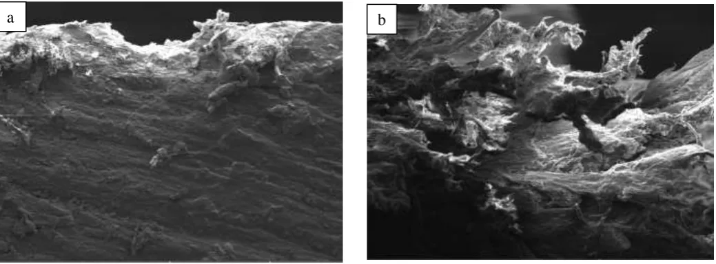 Table -8: Response table for grey relational grade for natural polypropylene with jute fiber reinforced polypropylene welded specimens  