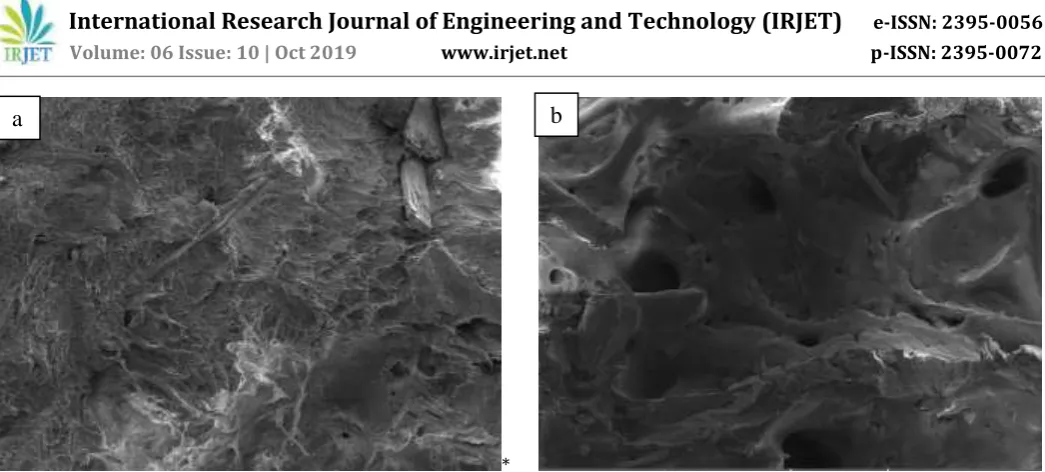 Fig -7: SEM of laser weld seam surface section of natural polypropylene with jute fiber reinforced polypropylene welded specimens (a) First specimen opaque part (b) Fourth specimen transparent part  