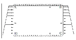 Fig. NO 2. Loading details 