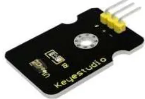 Fig -3: Soil moisture measuring sensor. 