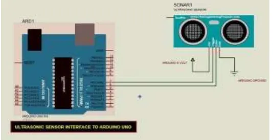 figure shows the pin diagram of ESP Module. 