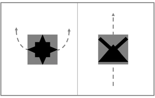 Figure 1. Example of learning trial. Participants are presented with two moving objects and a 