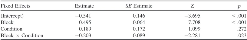 Table 1