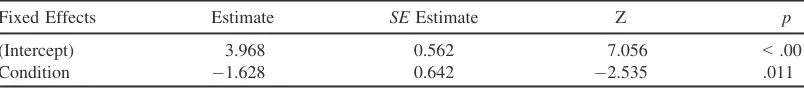 Table 3