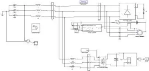 Fig -6: Control Diagram 