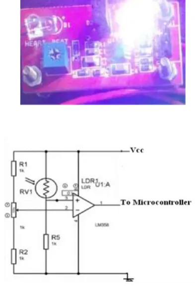 Fig 2  the diagram represents the overall processing 