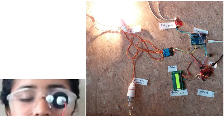 Fig. 9:Eye blink  was detected and decive-2 is turned ON 