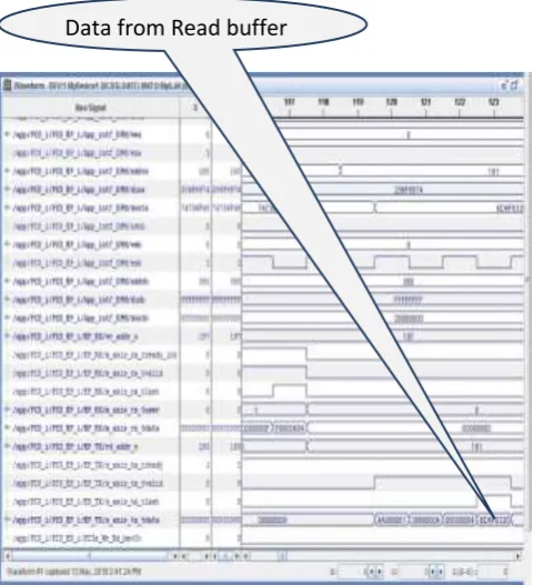 Figure 9.  rates and also to enhance the GUI for improved user experience. 