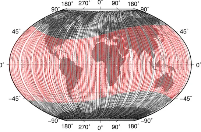 Fig. 1. CHAMP data distribution used in the elaboration of the main-ﬁeld model for epoch 2010.0: red points correspond to vector triplets data andblack points to scalar measurements.
