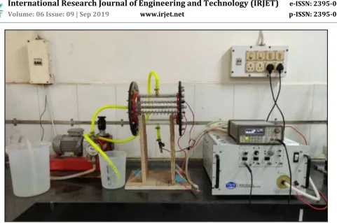 Fig -11: Experimental Setup of Continuous flow Electrocoalescer 