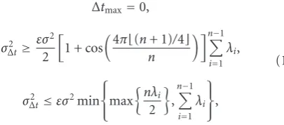 Figure 4�the following, we simply present convergence results for these� illustrates several examples of such networks