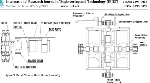 Figure 4: Base Motor Assembly 
