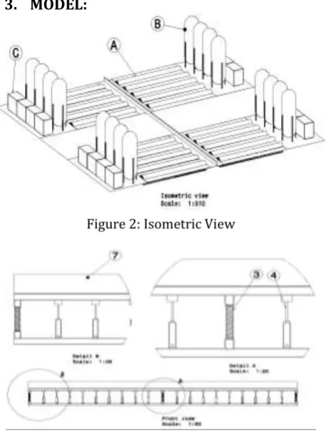 Figure 3: Top & Bottom View 