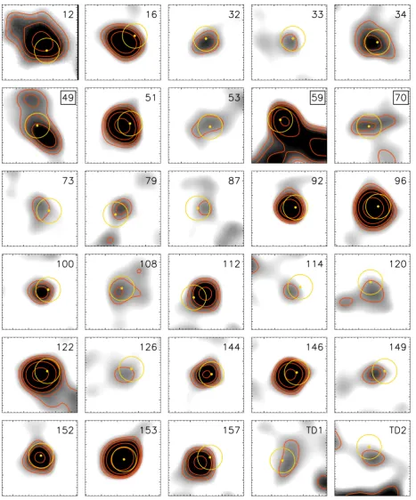 Figure 3. Inverse greyscale cropped LMT/AzTEC 1.1mm images of the 30 arcsec × 30 arcsec surrounding IC 348 members detected at 1.1mm