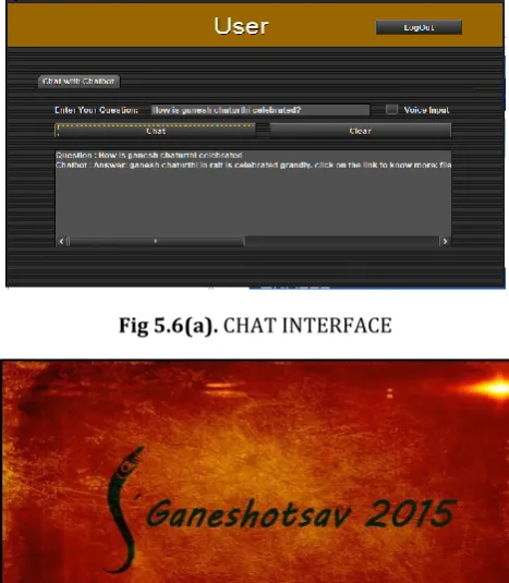 Fig 5.6(a). CHAT INTERFACE 