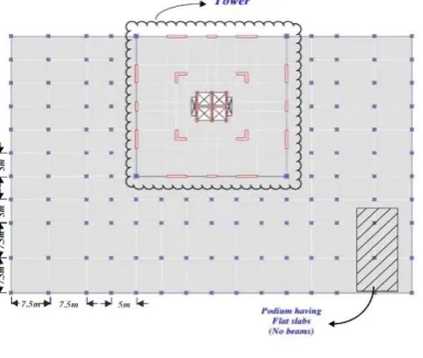 Figure 2.13 
